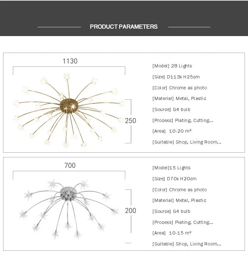 LED CEILING LIGHT | Star