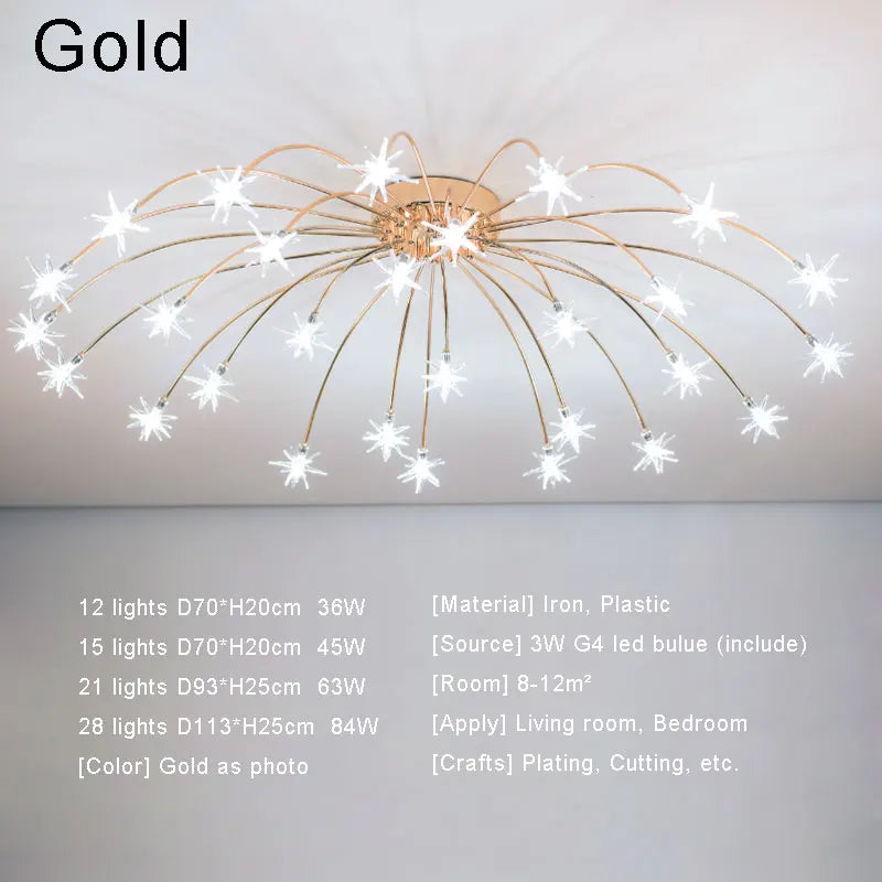 LED CEILING LIGHT | Star