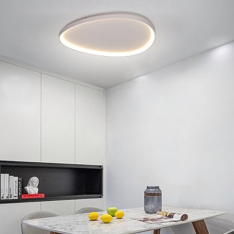 plafonnnier led cuisine
